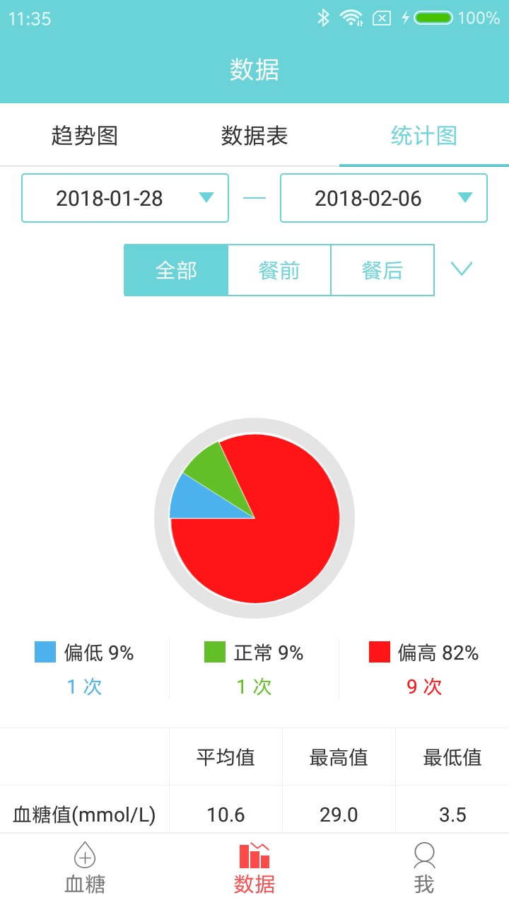 微策云用户版截图4