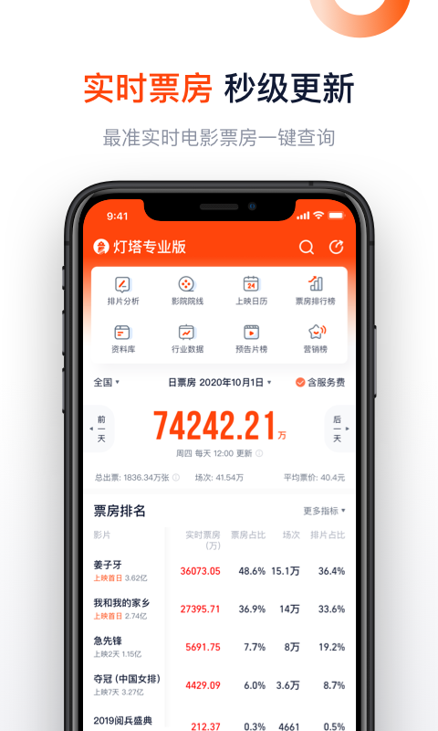 灯塔专业版v5.2.1截图1