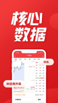 漲樂財富通截圖