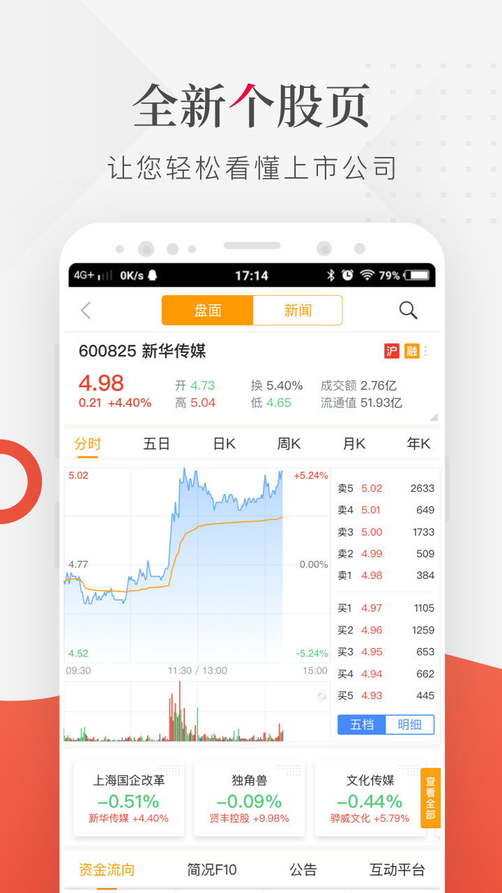 财联社v7.5.6截图5