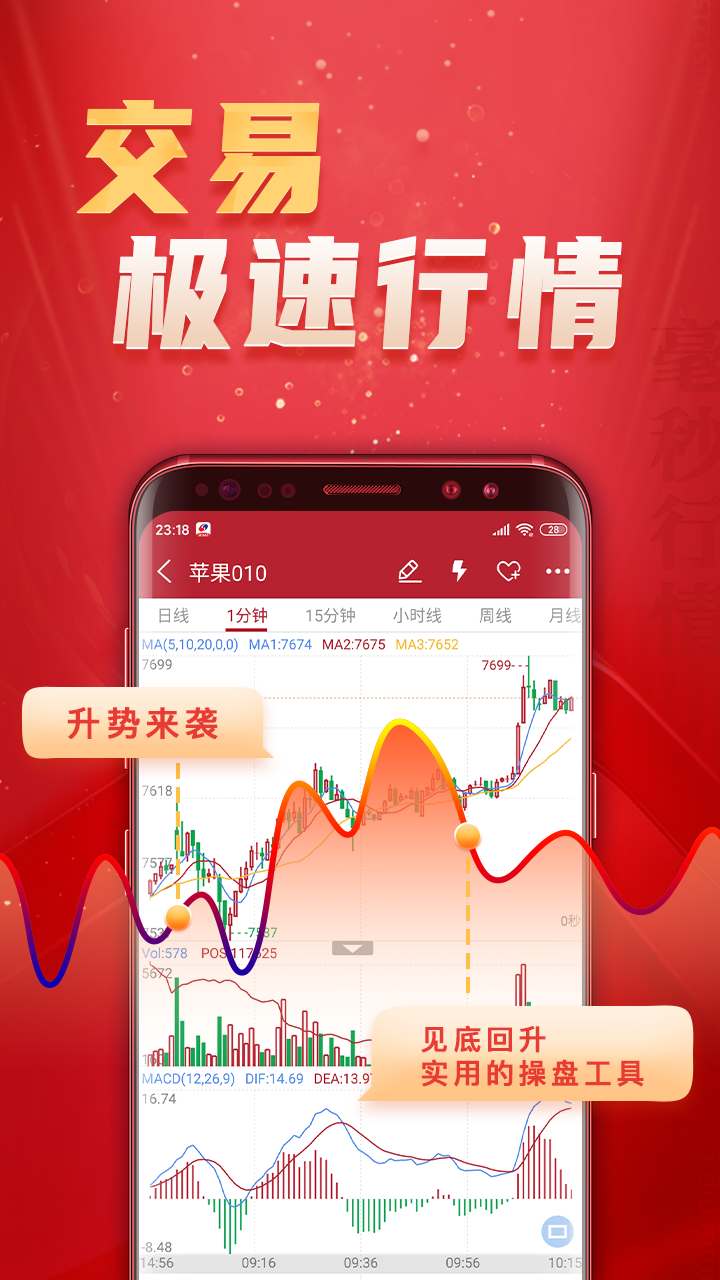 银河期货开户交易v3.0.4截图3