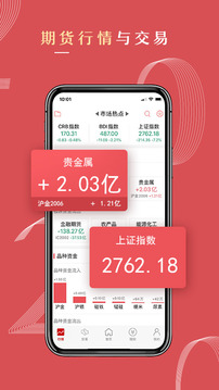 中信期貨截圖