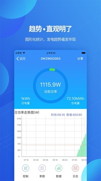 ShinePhone截圖