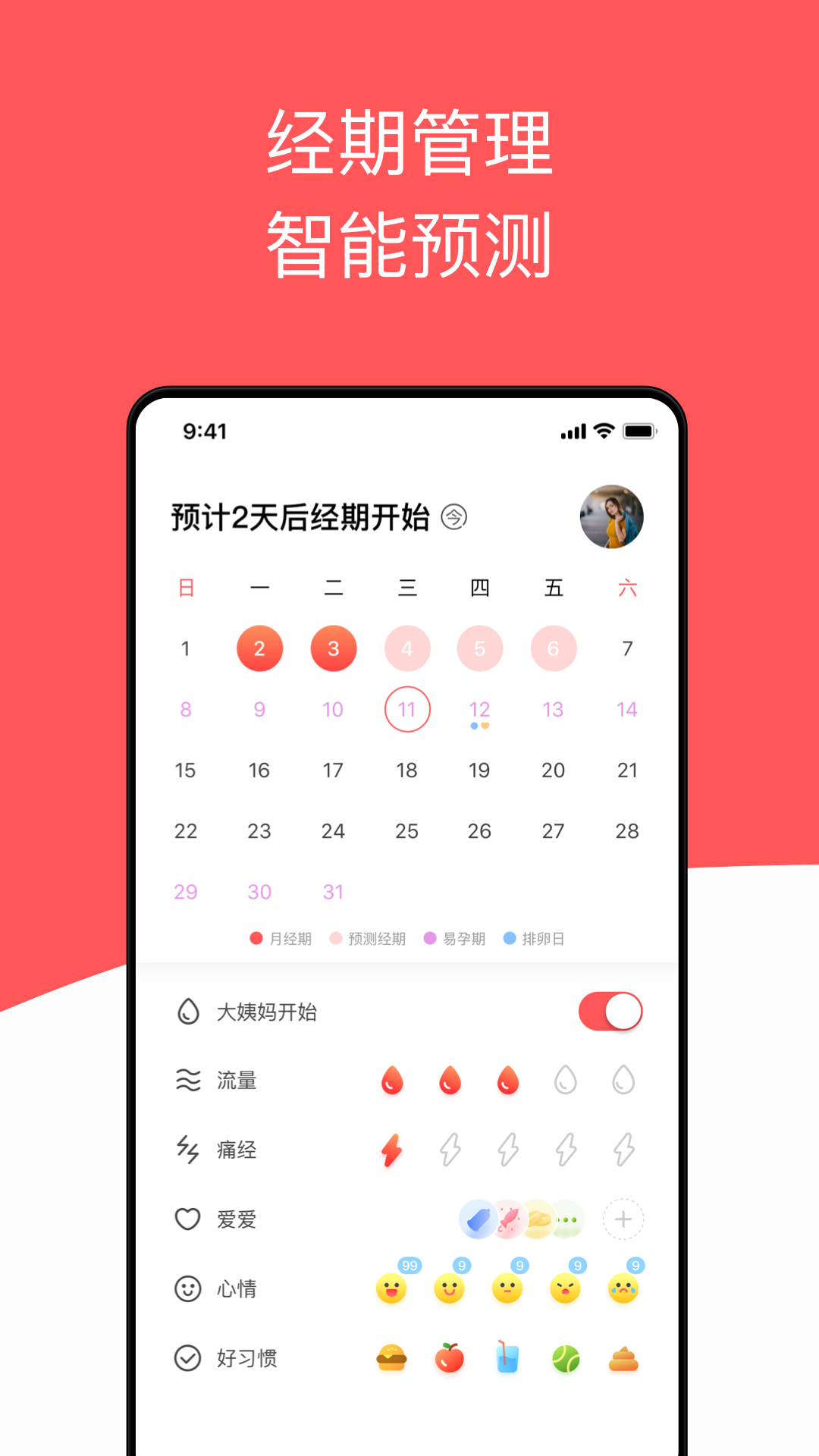 西柚大姨妈v2.0.2截图1