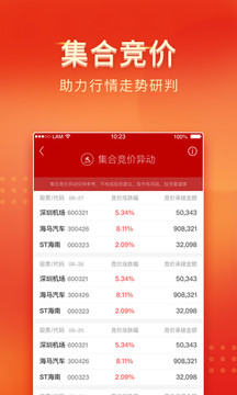 中山證券截圖