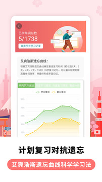 萊特日語學(xué)習(xí)背單詞截圖
