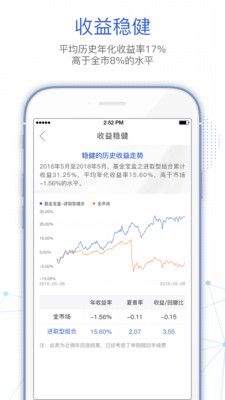 基金决策宝v5.15.7.1225截图3