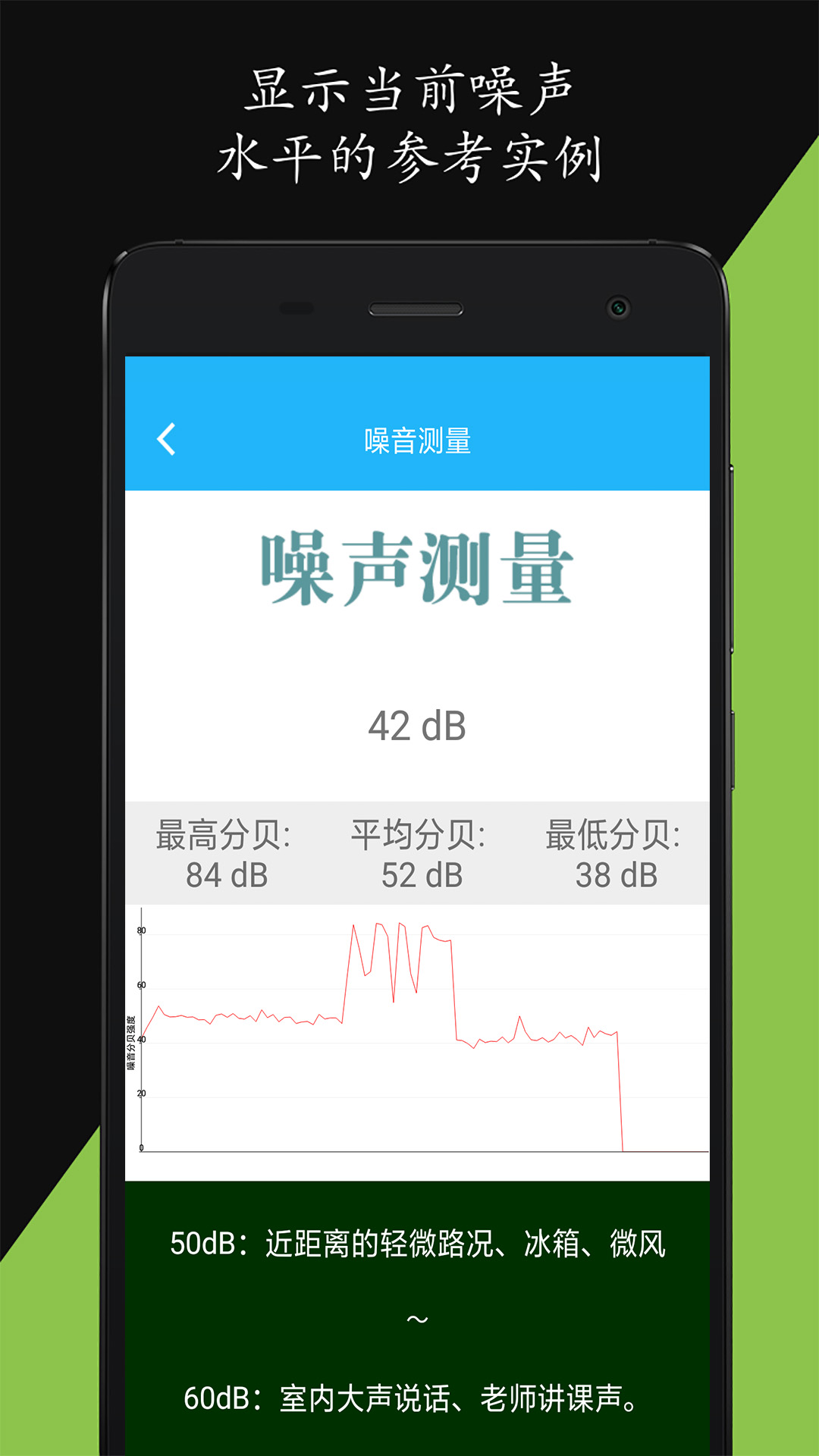 分贝仪v1.0.3截图2