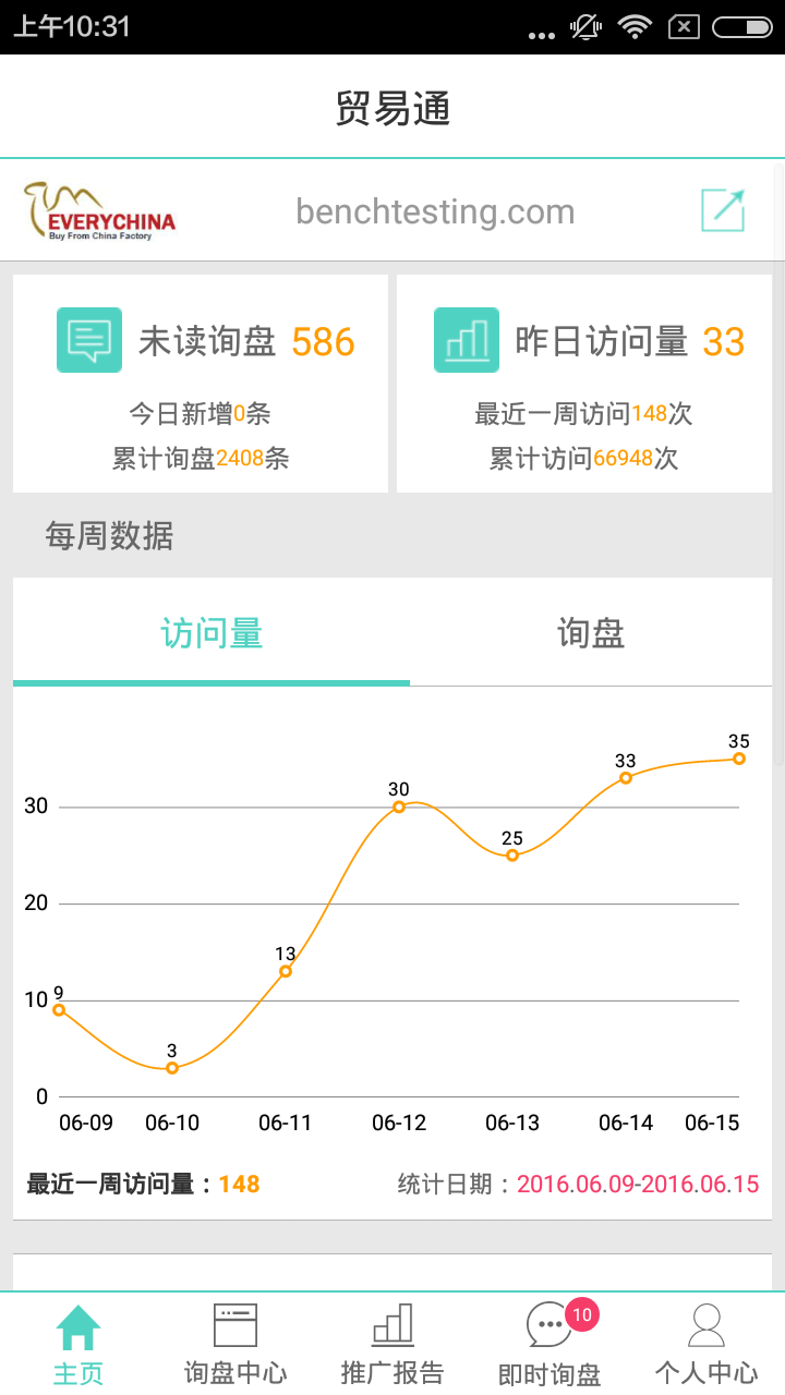 贸易通v2.2.0截图1