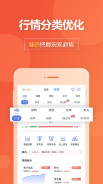 國盛通截圖