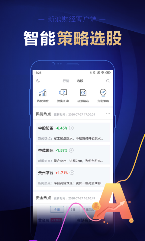 新浪财经v4.26.0.1截图3