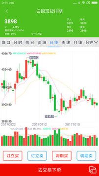 华通交易截图