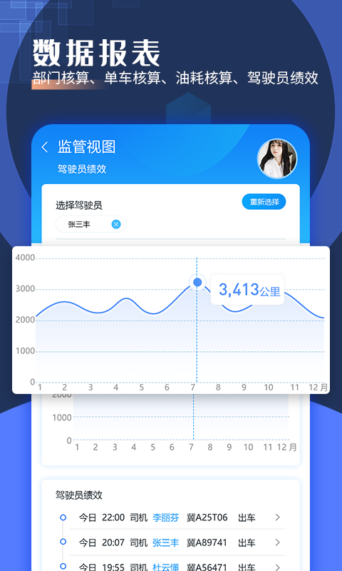 智慧派车v3.22截图3