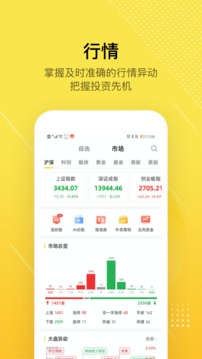 股拍截圖