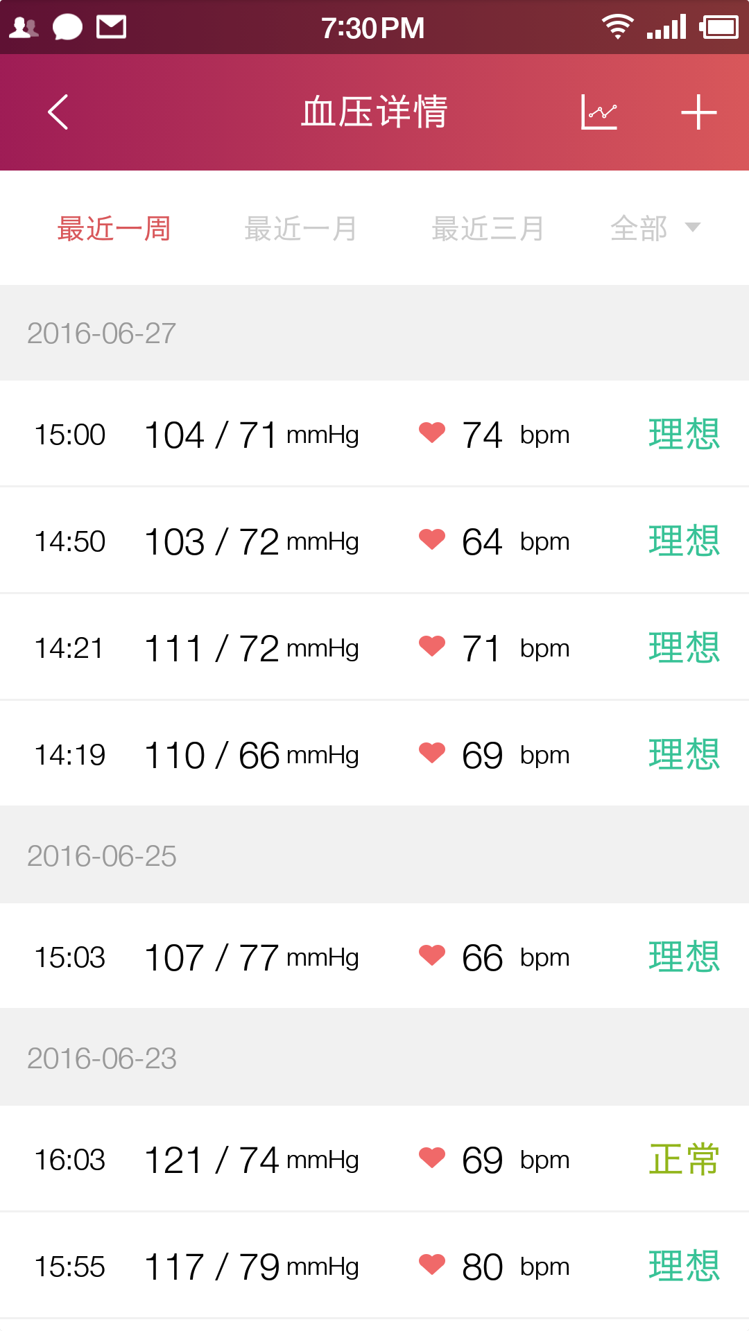 鱼跃健康管家v2.3.2截图3