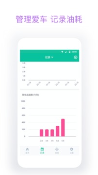 今日油價(jià)截圖