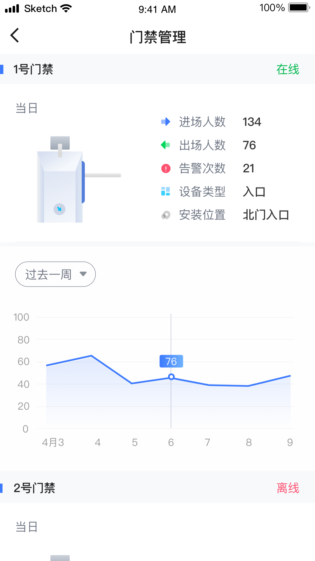 华侨城智慧工地截图3