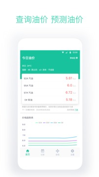 今日油價(jià)截圖