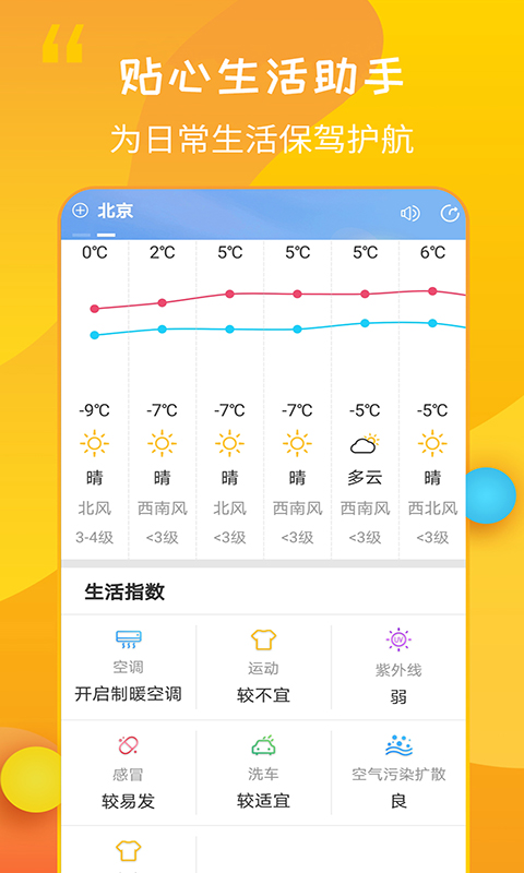 15日天气王v2.3.4截图3