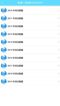 考研英語(yǔ)真題0截圖