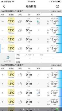漁獲截圖