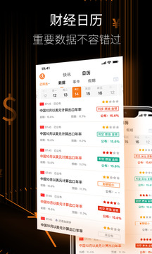 金十期貨截圖