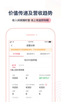 OYO家盟截圖