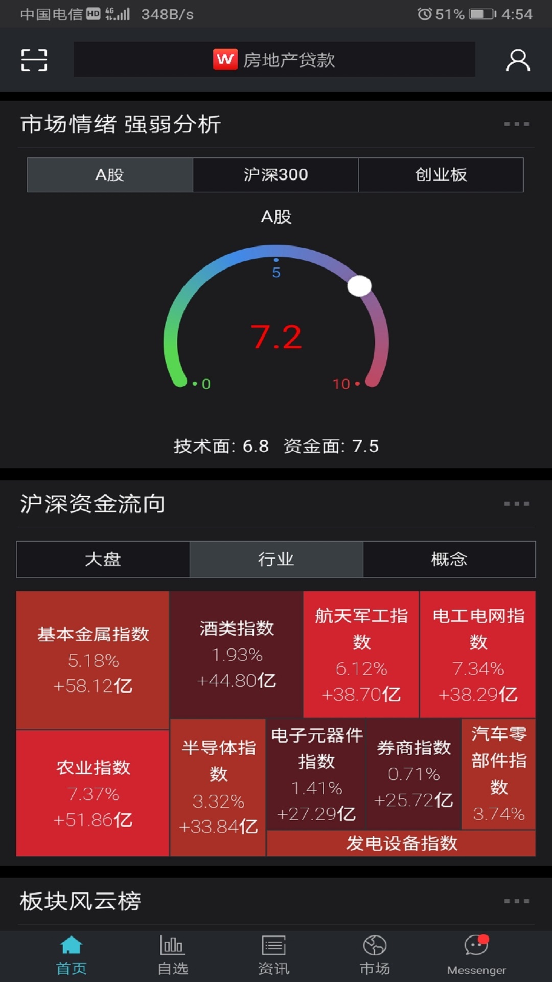 Wind金融终端v20.9.0.18截图2