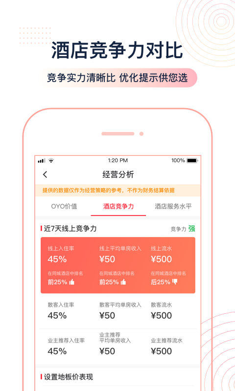 OYO家盟v3.2.0截图4