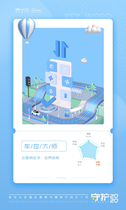 比亚迪云服务v4.8.7截图5