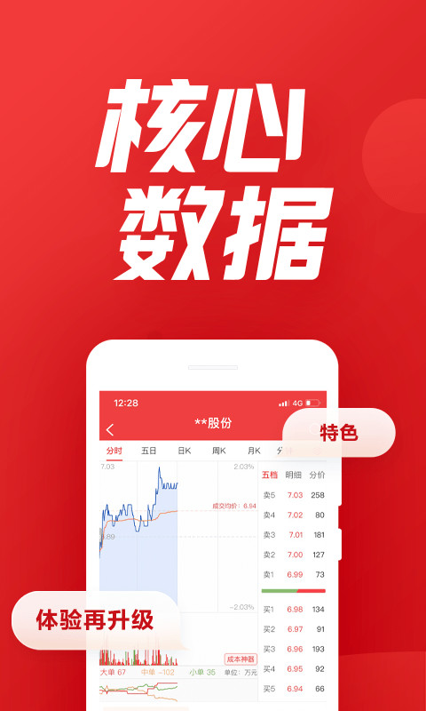 涨乐财富通v7.7.1截图4