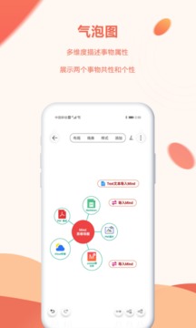 Mind思維導(dǎo)圖截圖