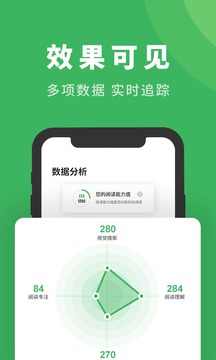 倍速阅读截图