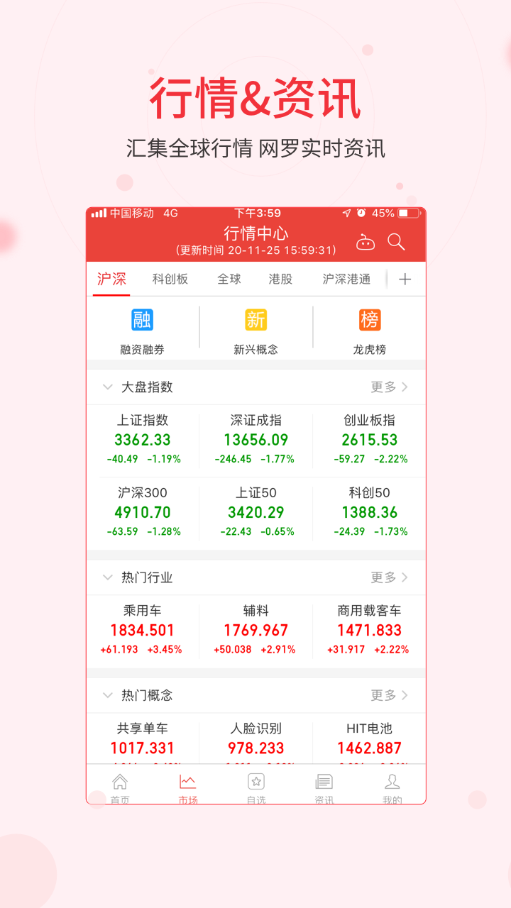 同花顺iFinDvV5.3.0截图2