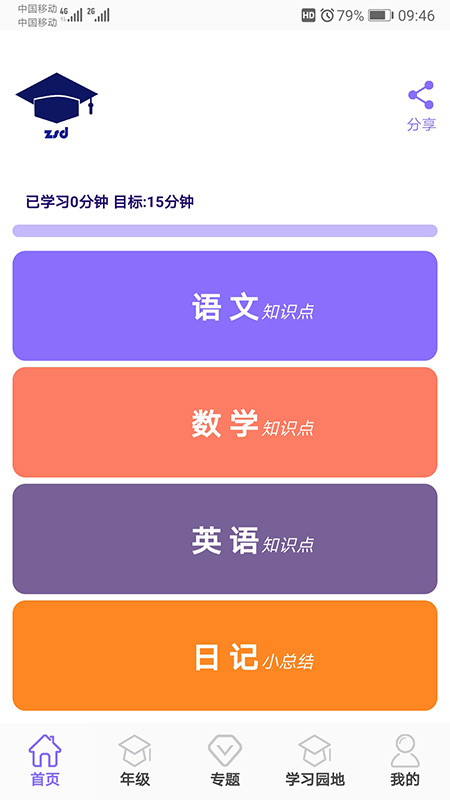 小学知识点截图1