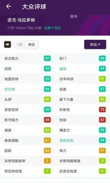大眾評球截圖
