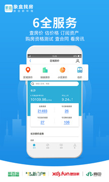 象盒找房截圖