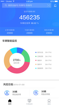RMS截圖
