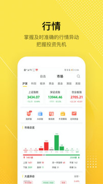 股拍截圖