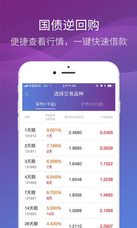 德邦证券高端版v3.00.042截图5