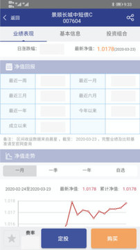 景順長城基金截圖
