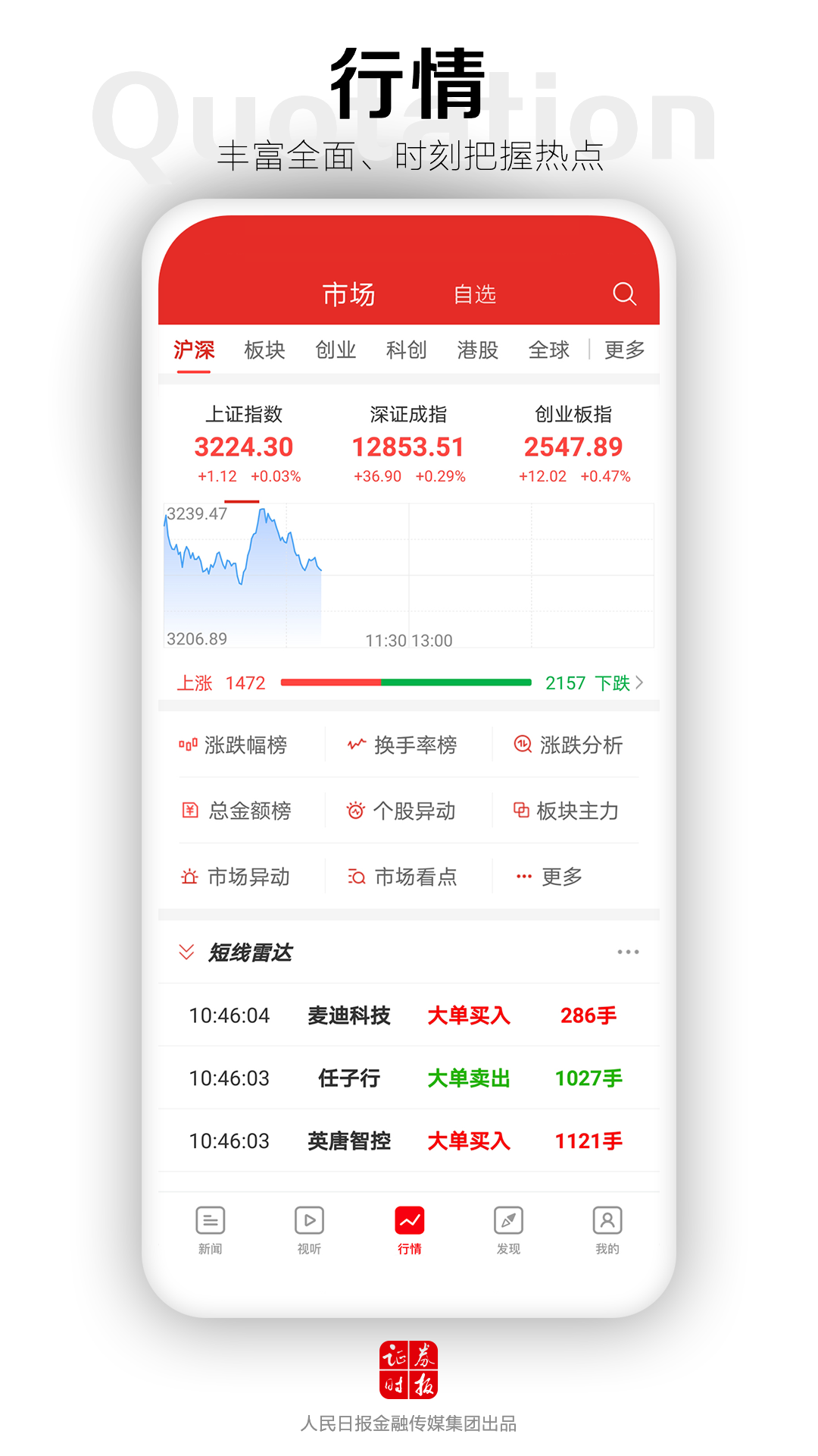 证券时报v4.0.0截图4