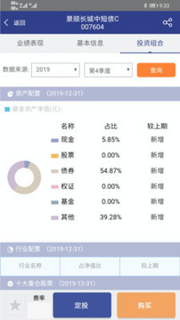 景順長城基金截圖