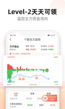愛智投炒股票截圖