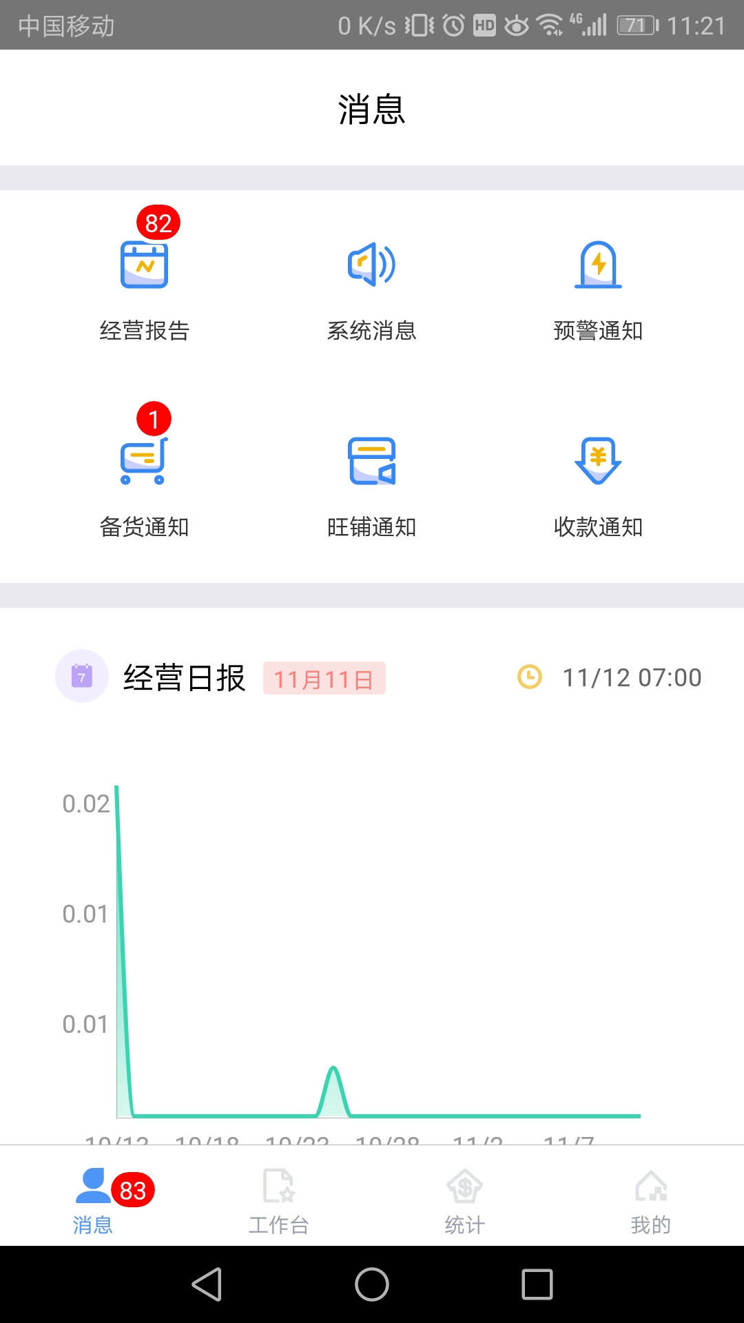 智Plusv2.2.8截图2