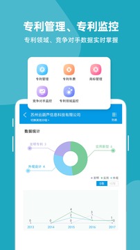 云葫蘆截圖