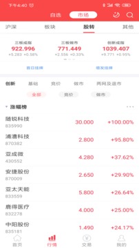 中郵證券截圖