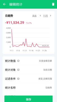 薄荷記賬截圖