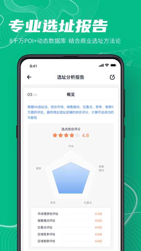 上上参谋v1.7.0截图2