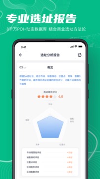 上上參謀截圖